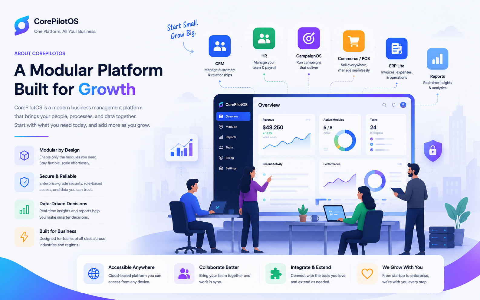 CorePilotOS brand or product vision visual
