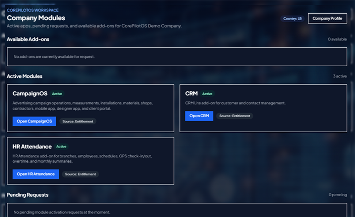 CorePilotOS workflow illustration