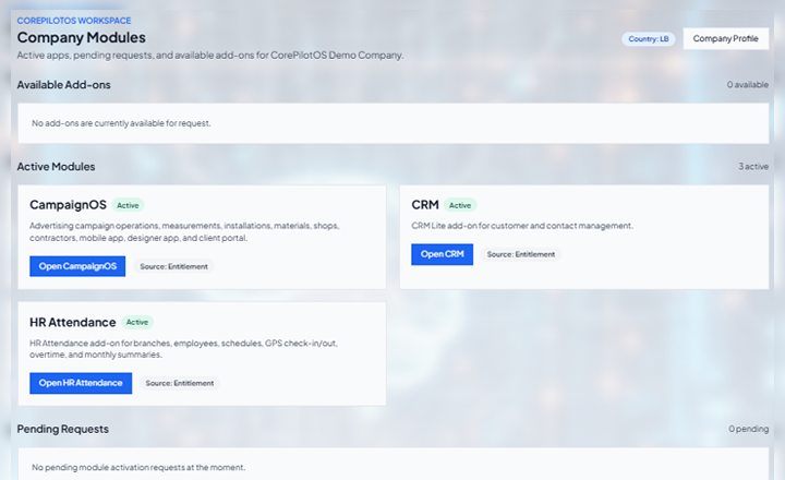 CorePilotOS workflow illustration