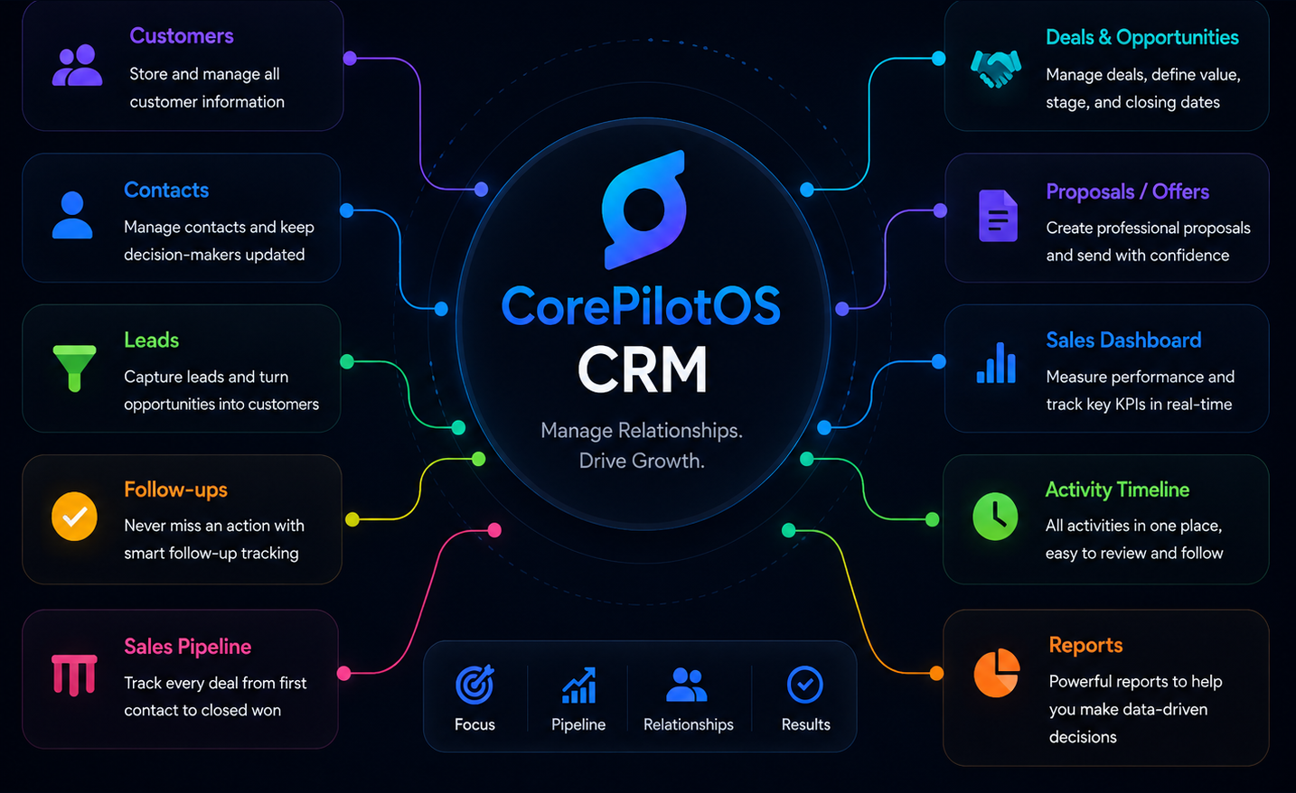 CRM module preview