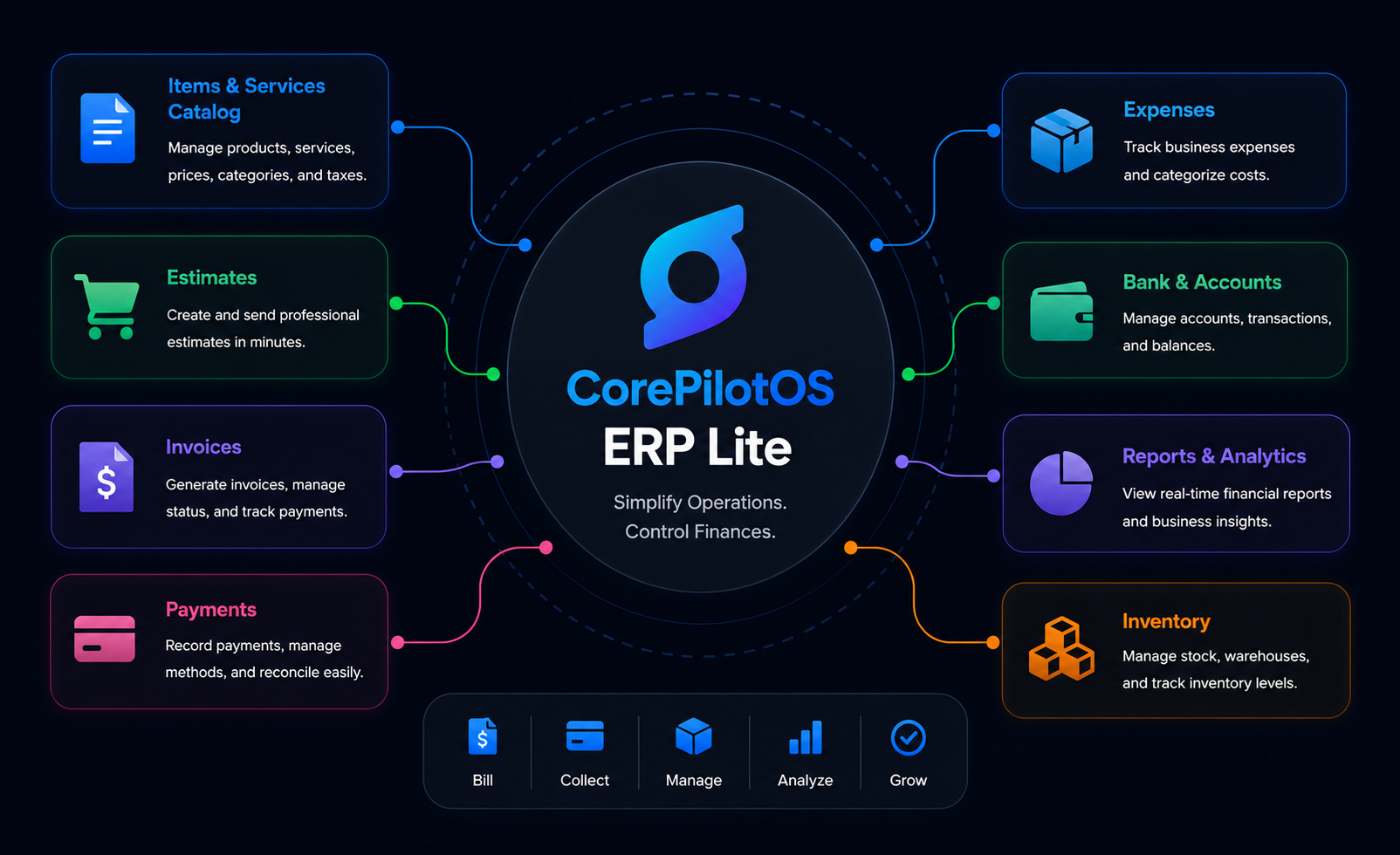 ERP Lite module preview