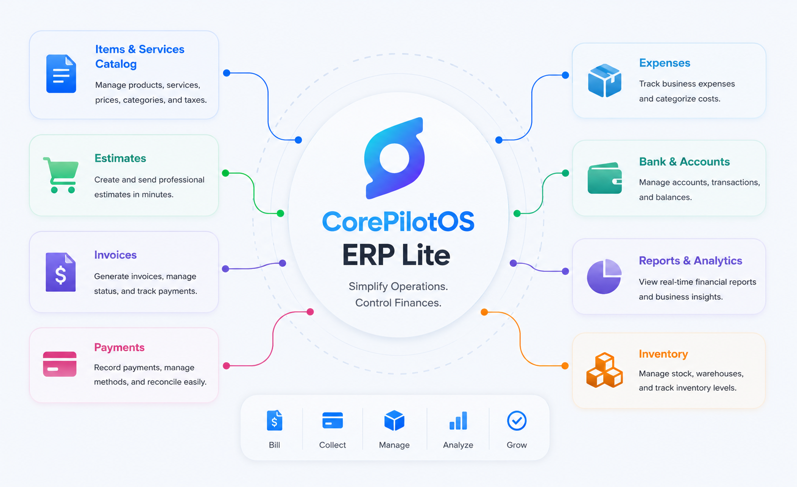 ERP Lite module preview